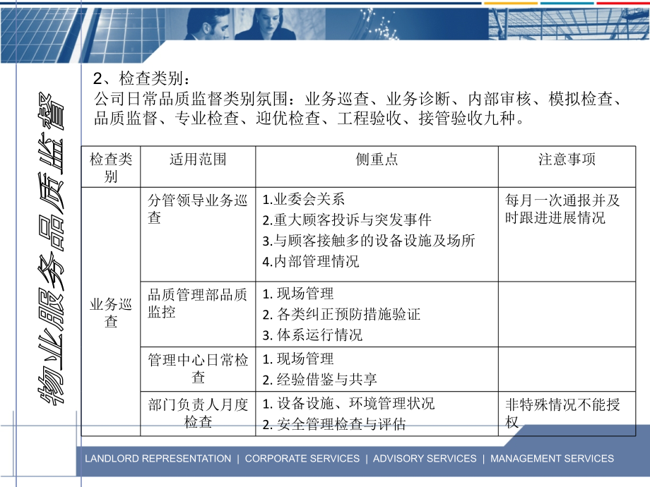 物业品质管理手册.ppt_第1页