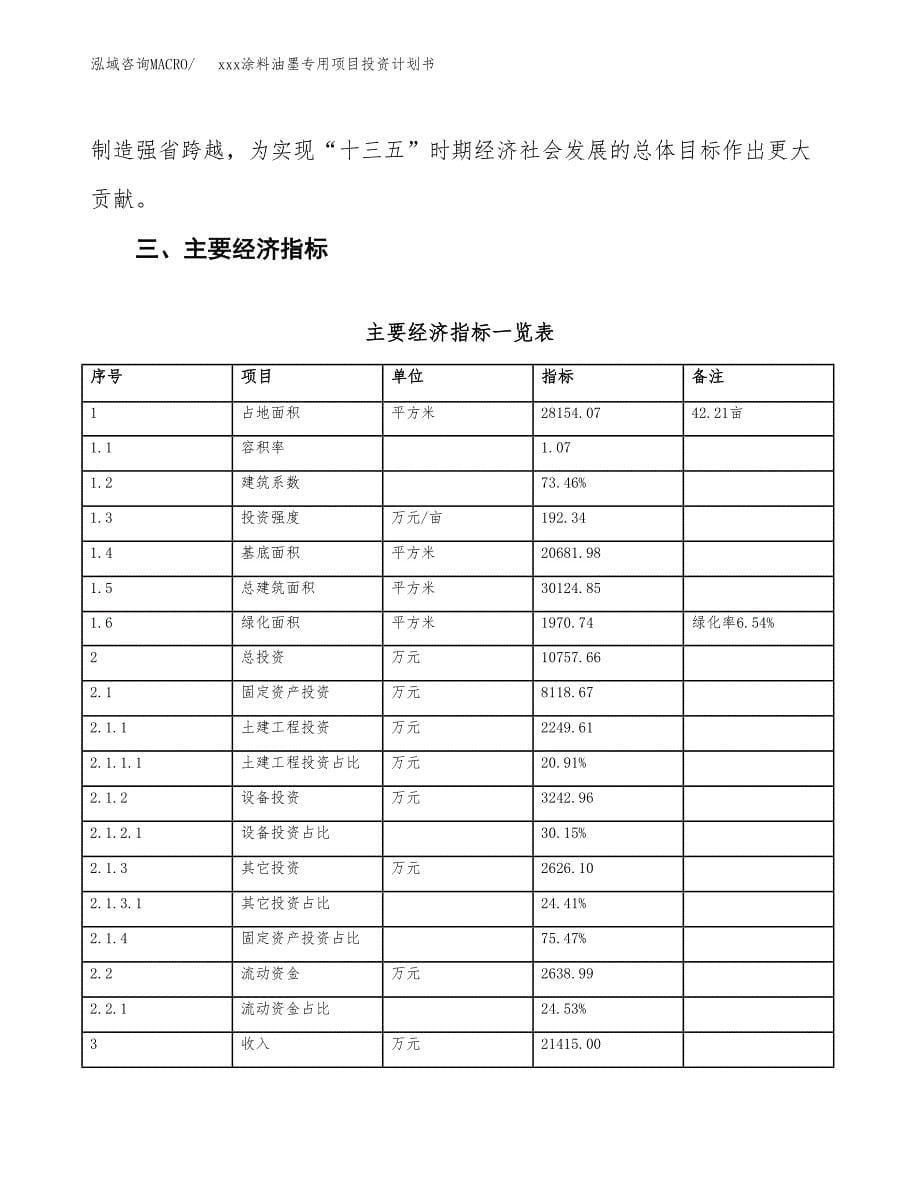 xxx涂料油墨专用项目投资计划书范文.docx_第5页