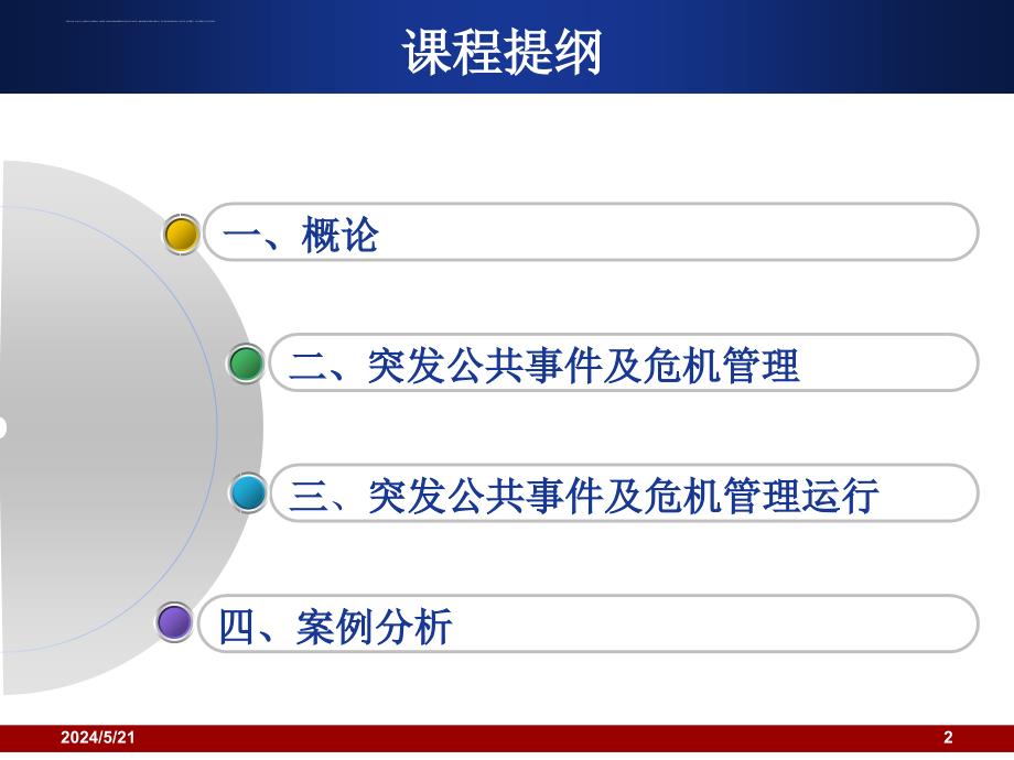 突发事件与危机管理课件.ppt_第2页