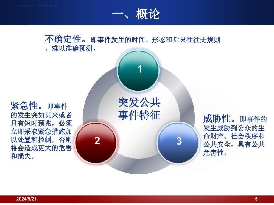 突发事件与危机管理课件.ppt_第5页