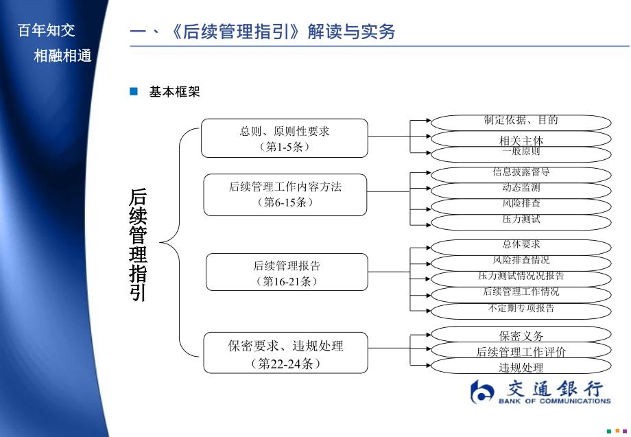 主承销业务后续管理概述_第3页