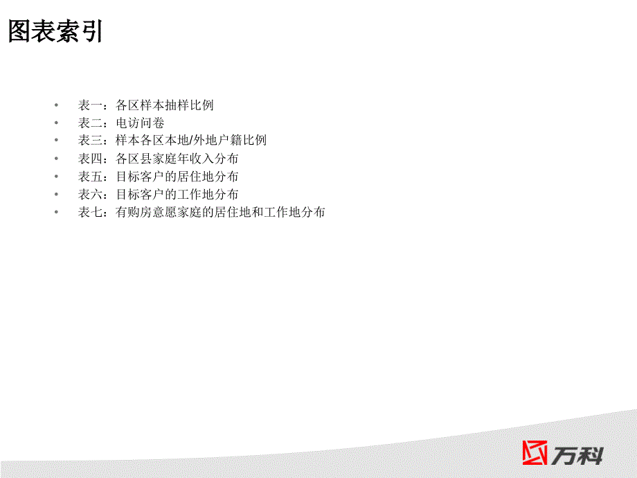 北京限购市场客户群体研究_第3页