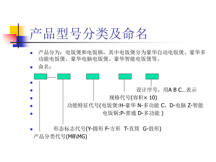 电饭煲产品电路知识培训教材.ppt_第2页