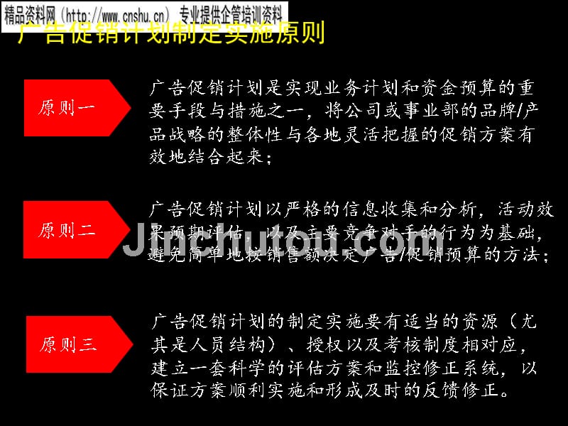 企业广告促销计划流程实施标准手册_第3页