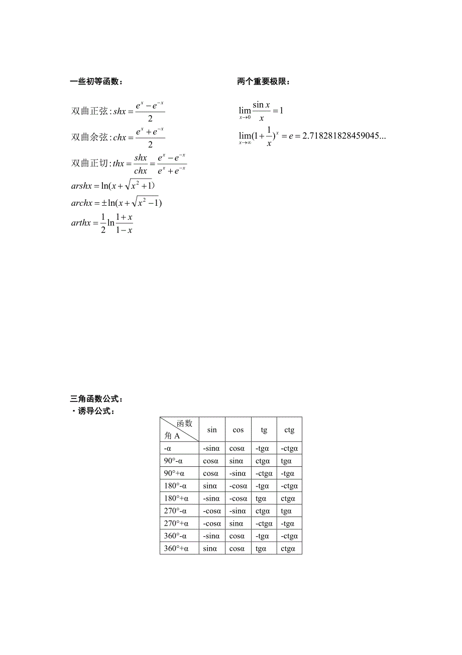 考研数学公式大全(高数、概率、线代)_第2页