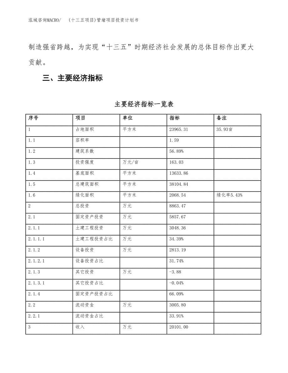 (十三五项目)管堵项目投资计划书.docx_第5页