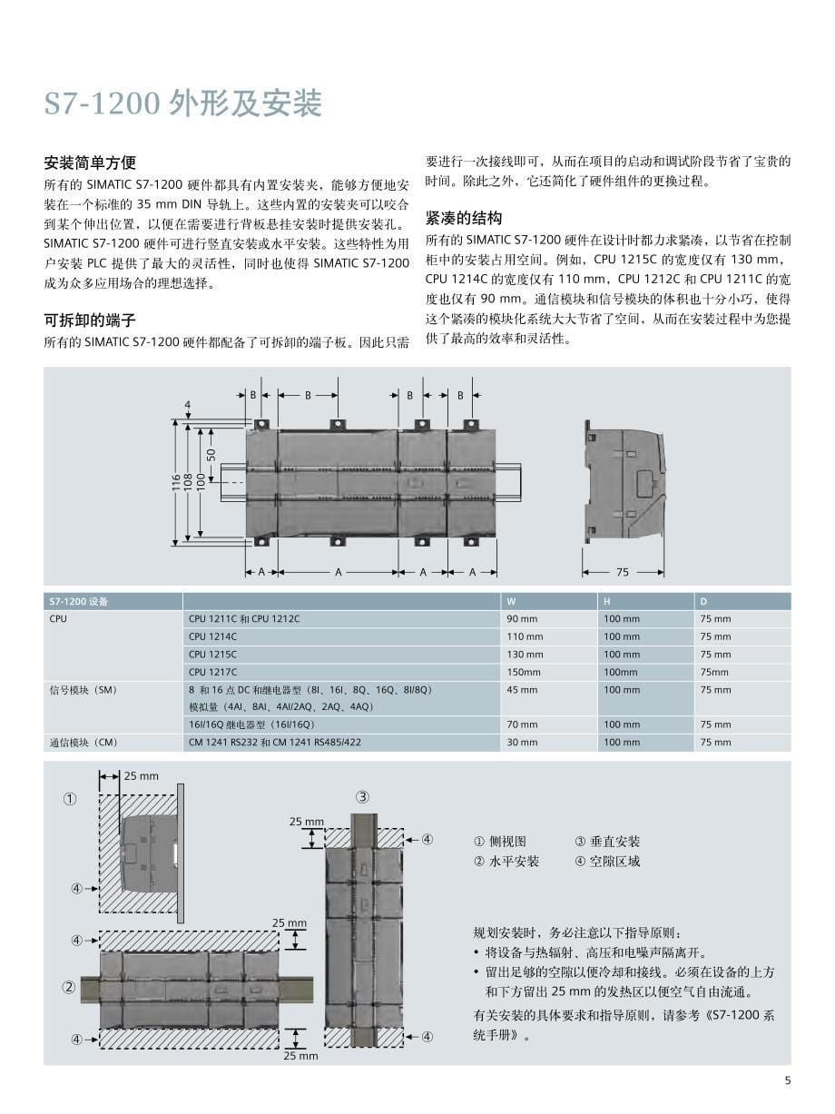 1200样本手册_第5页