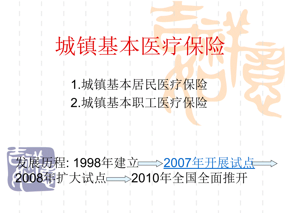 社会保障制度分析教材.ppt_第4页