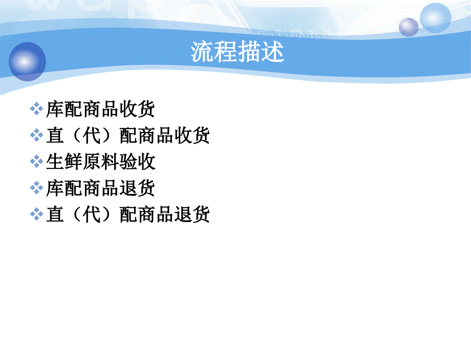 收退货管理规范教材.ppt_第4页