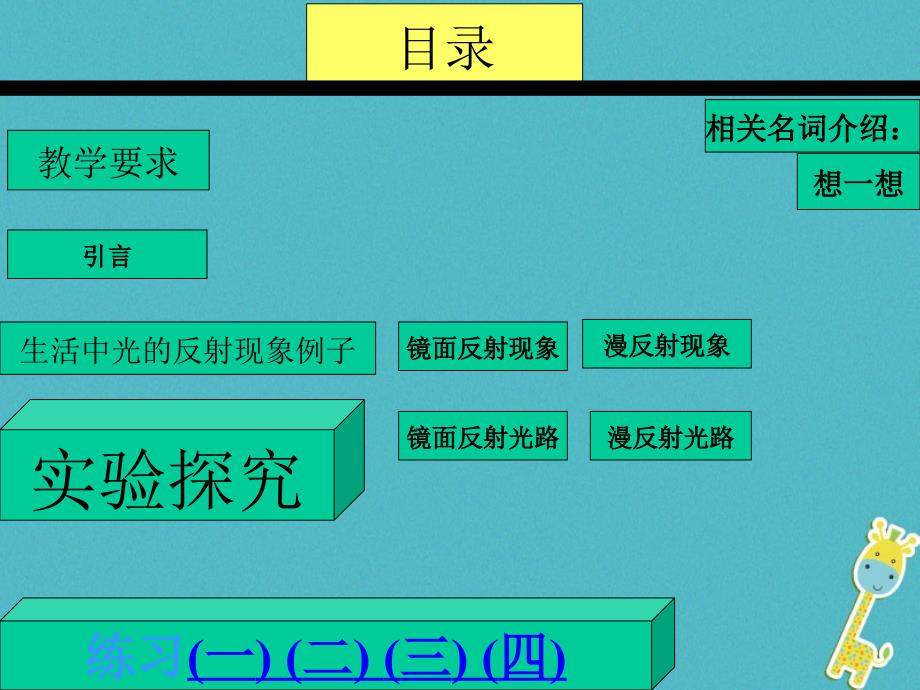 辽宁省辽阳市八年级物理上册 5.2 光的反射课件 （新版）北师大版_第2页