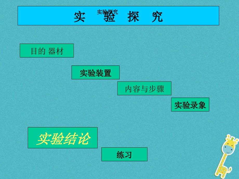 辽宁省辽阳市八年级物理上册 5.2 光的反射课件 （新版）北师大版_第3页