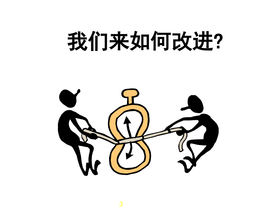 时间管理培训课件_29_第3页