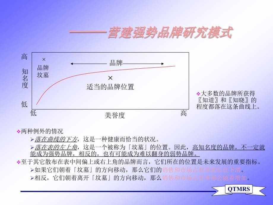 七匹狼男装市场研究方法_第5页