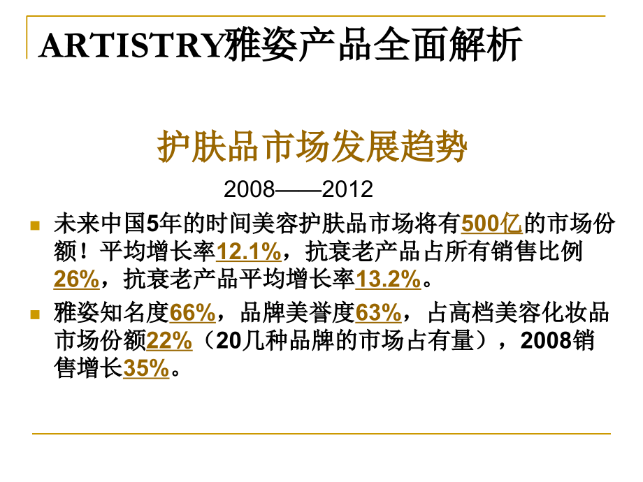 某护肤品产品全面解析.ppt_第2页