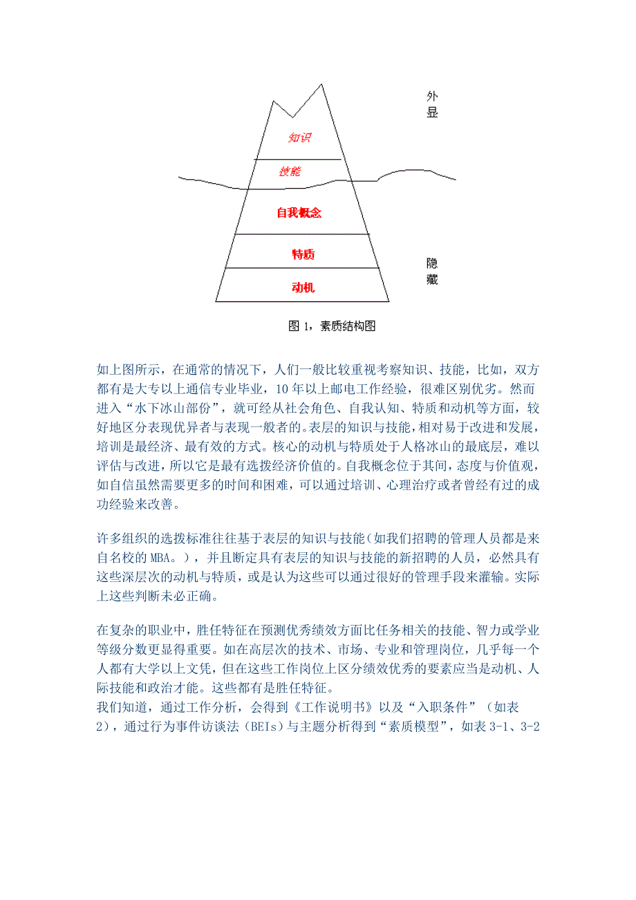 素质配比表（CRT） 一种基于胜任特征、可量化的面试工具_第3页