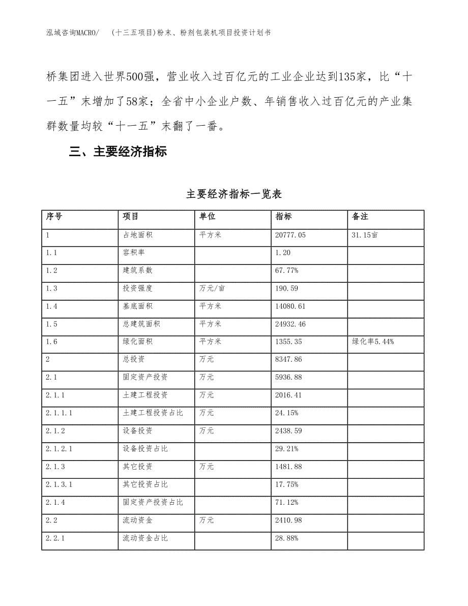 (十三五项目)粉末、粉剂包装机项目投资计划书.docx_第5页