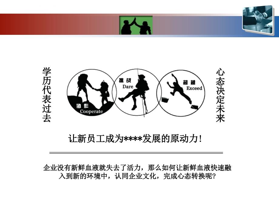 某公司新人融入课程计划书.ppt_第2页