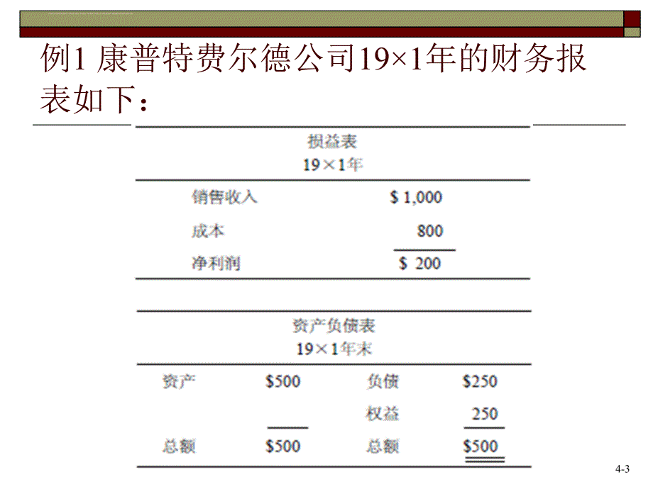 长期财务计划与增长教材.ppt_第4页