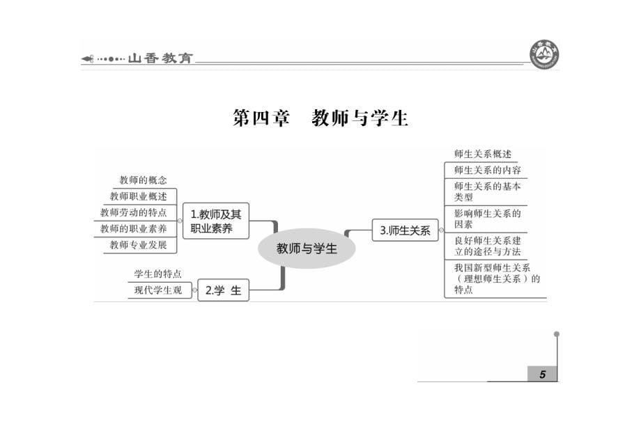 教师资格证考试 名师导学_第5页