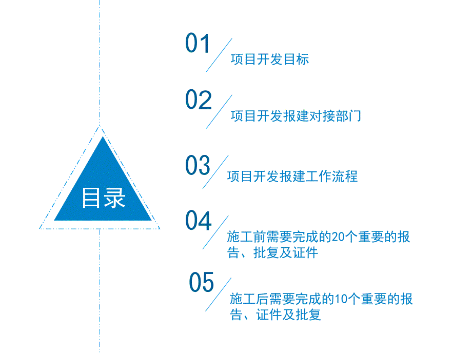 某公司项目报批报建流程课件.ppt_第2页