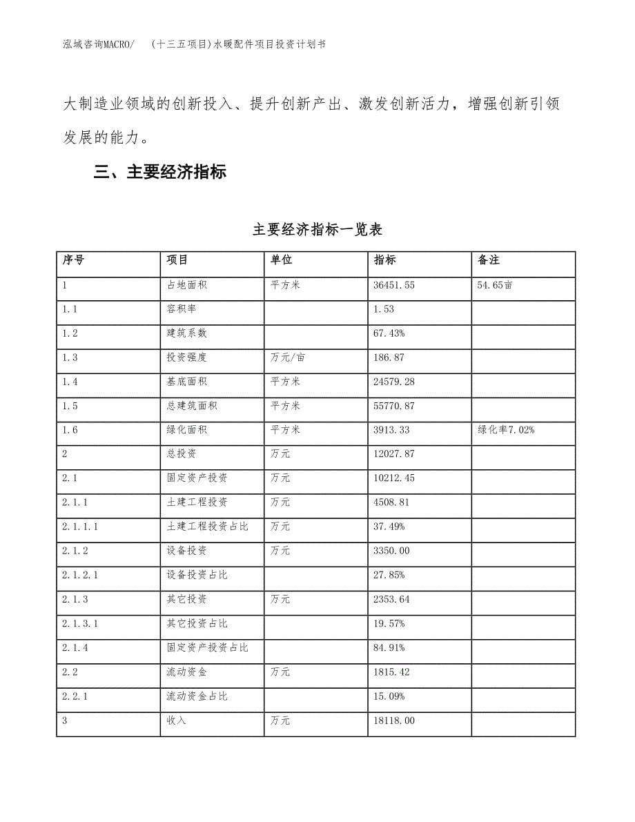 (十三五项目)水暖配件项目投资计划书.docx_第5页