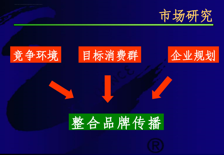 某摩托整合品牌传播报告_4_第3页