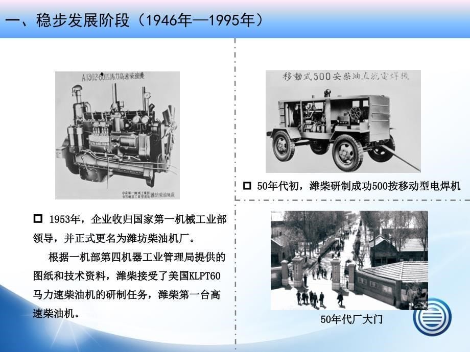 某集团发展史讲义.ppt_第5页