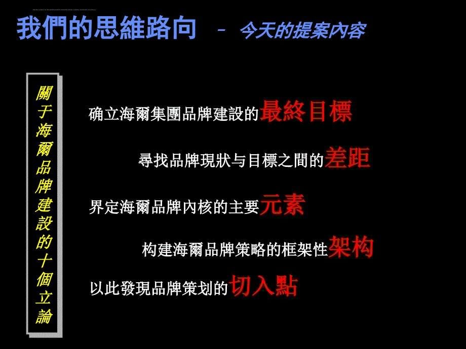 海尔品牌建设管理.ppt_第5页