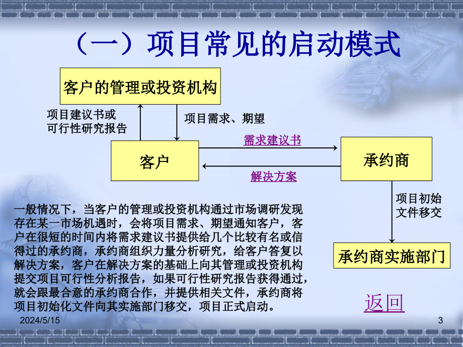 项目计划与控制讲义.ppt_第3页