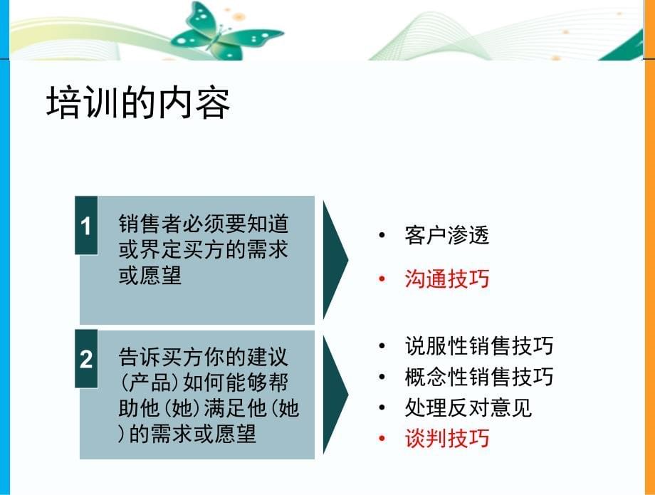 销售人员的沟通与谈判技巧讲义.ppt_第5页