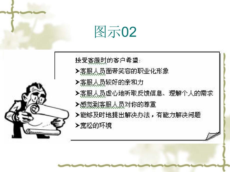 客户接待的技巧讲义.ppt_第4页