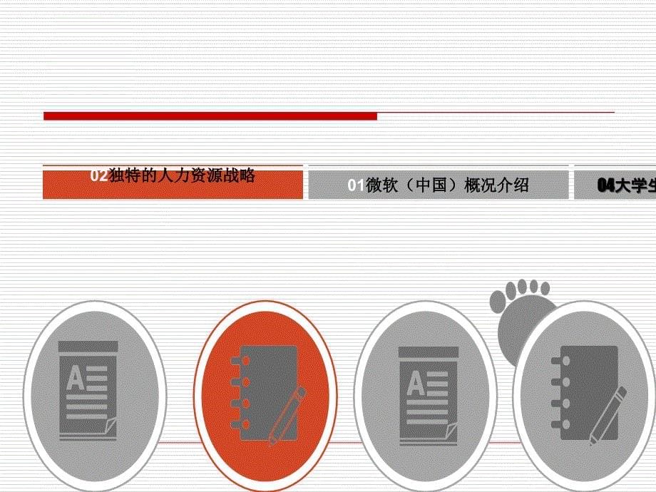 微软中国最佳雇主调查报告.ppt_第5页