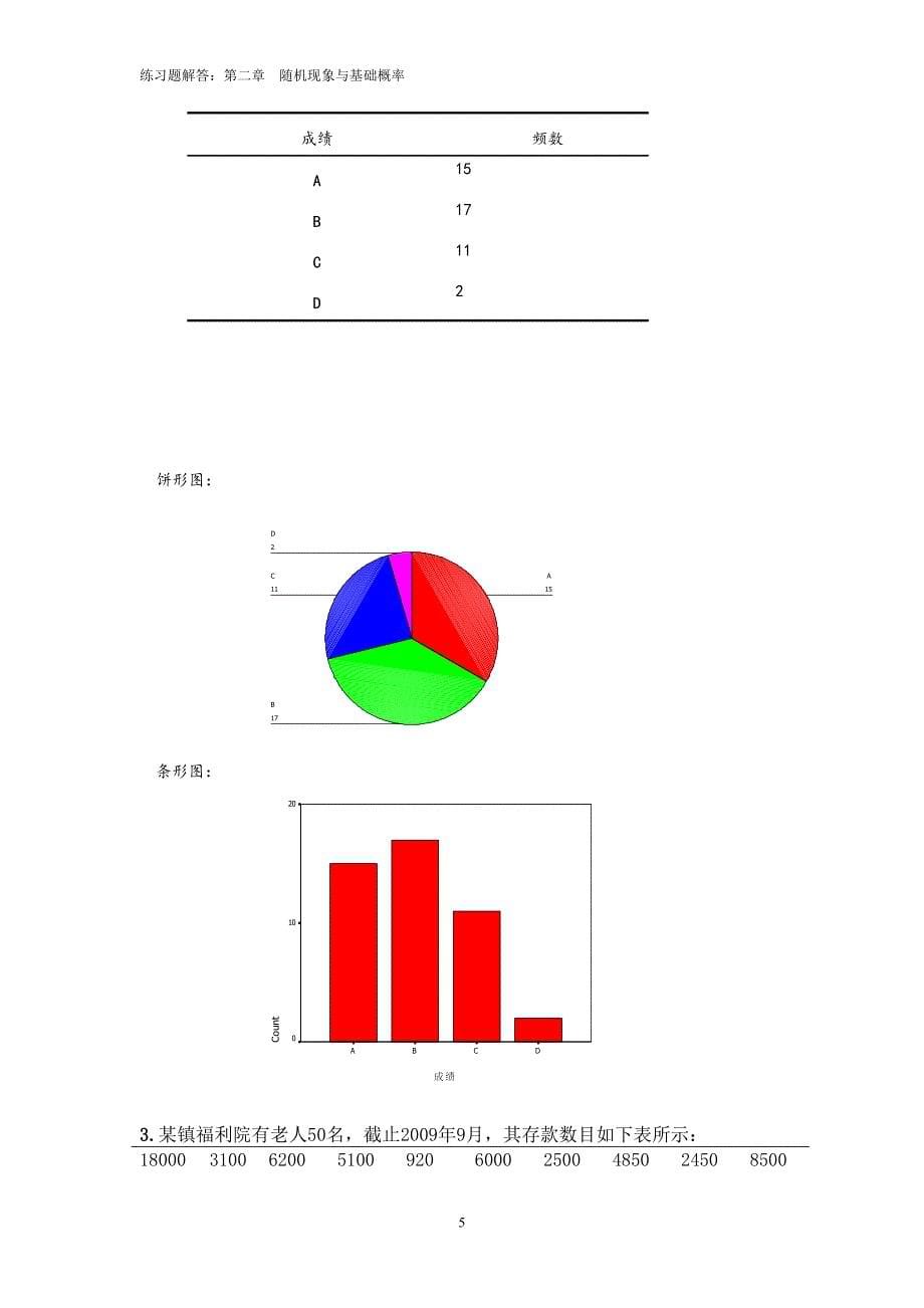 新编《社会统计学与spss应用》课后答案_第5页