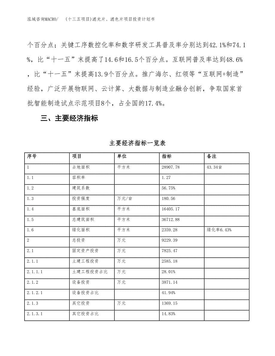 (十三五项目)滤光片、滤色片项目投资计划书.docx_第5页