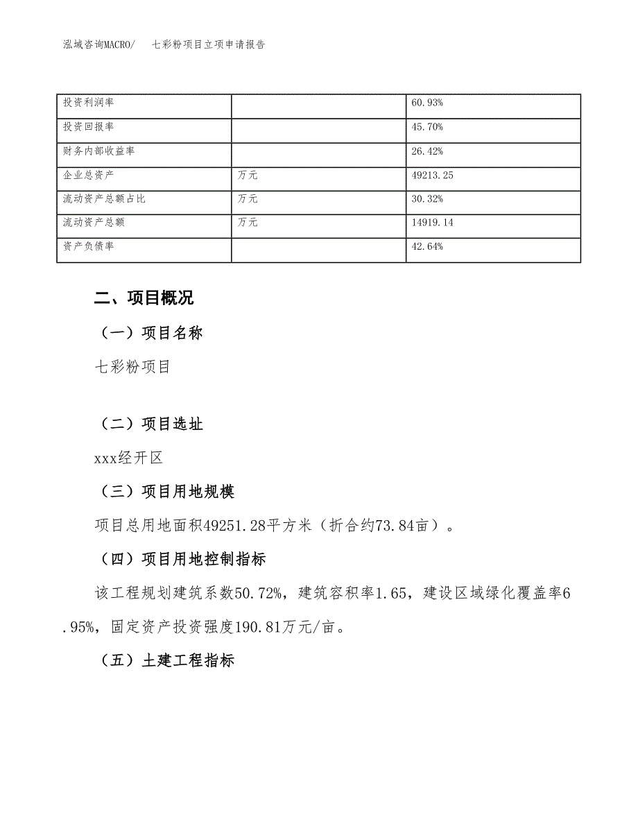 七彩粉项目立项申请报告（总投资20000万元）.docx_第4页