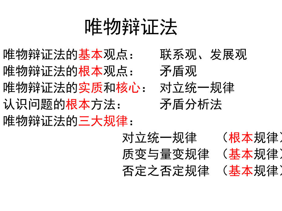 树立创新意识是唯物辩证法的要求_4_第2页