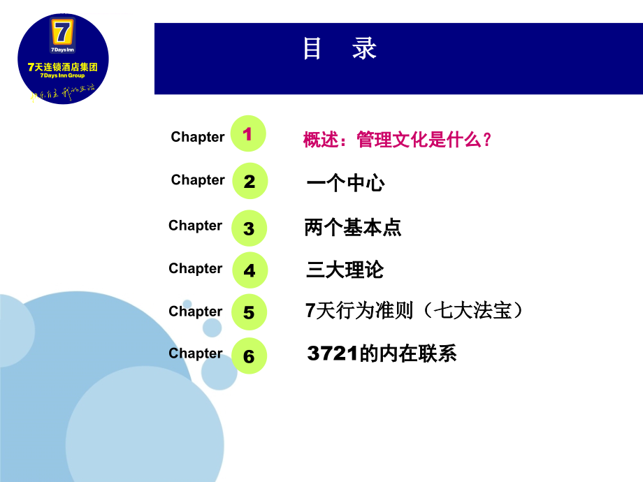 某连锁酒店企业文化概述.ppt_第3页