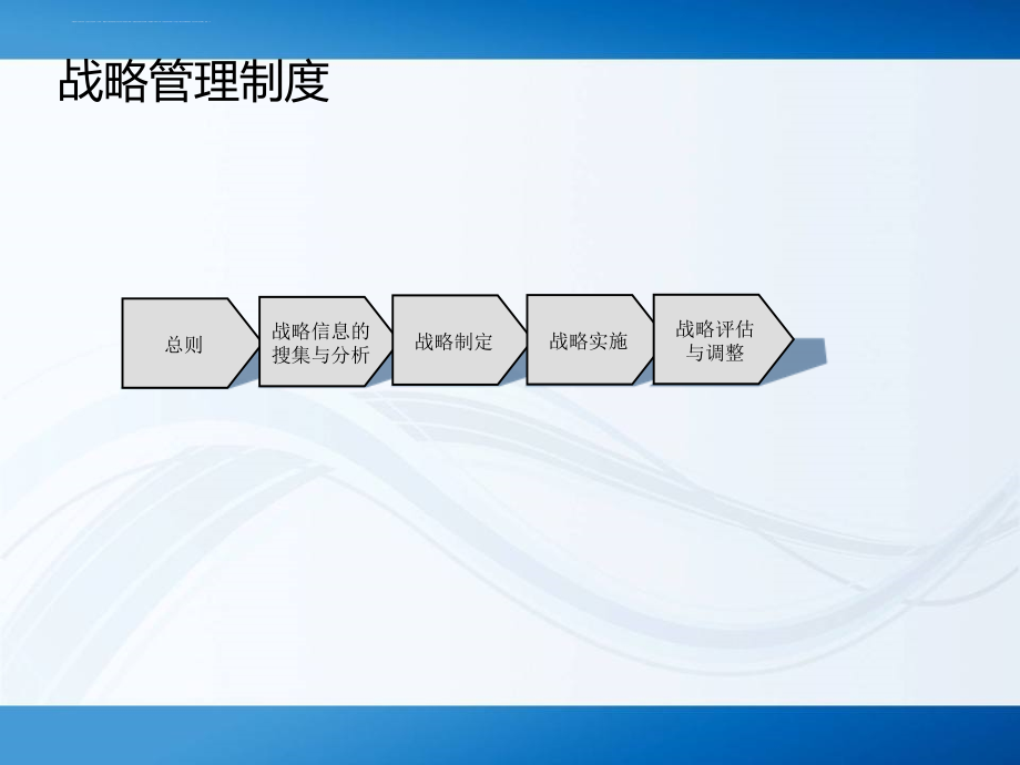 某公司运营管理制度与流程汇编.ppt_第3页