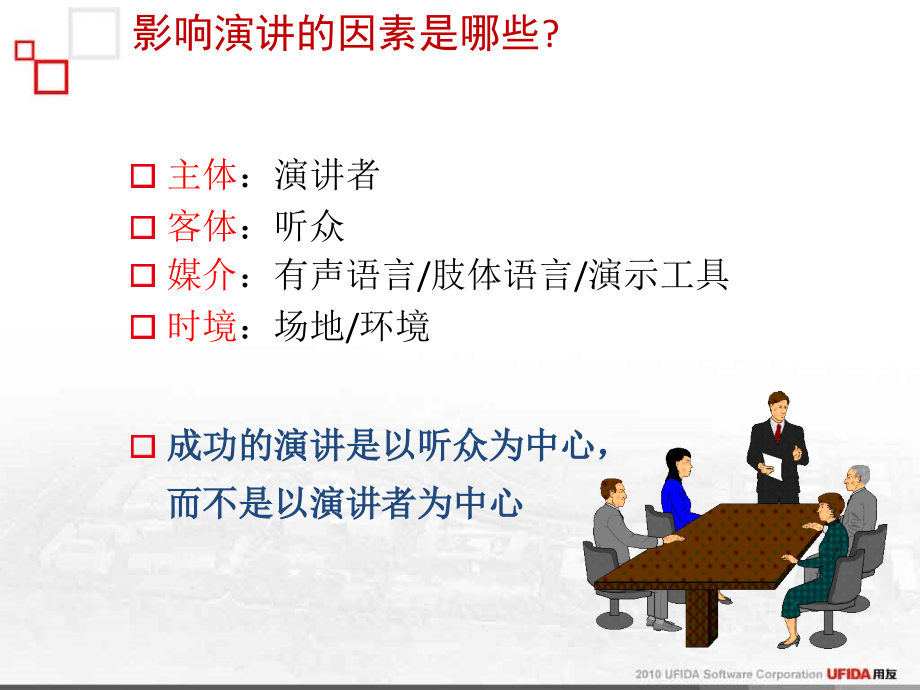 演讲技巧与礼仪课件.ppt_第3页