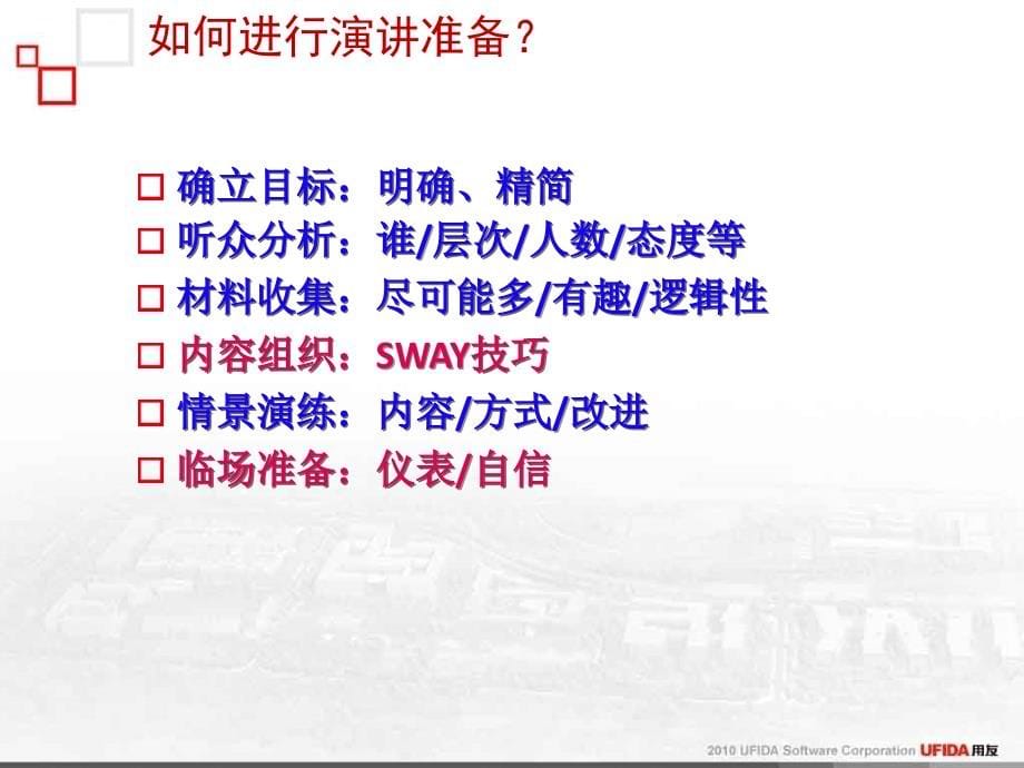 演讲技巧与礼仪课件.ppt_第5页