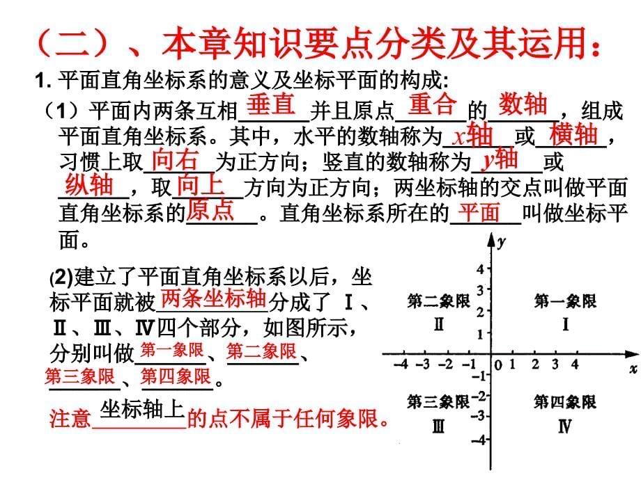 七年级数学下册第七章平面直角坐标系复习课_示范课_第5页