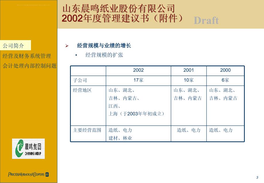 普华永道山东晨鸣纸业股份有限公司某某年度管理建议书.ppt_第4页