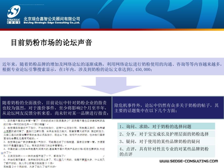 年度网络传播策划方案.ppt_第3页