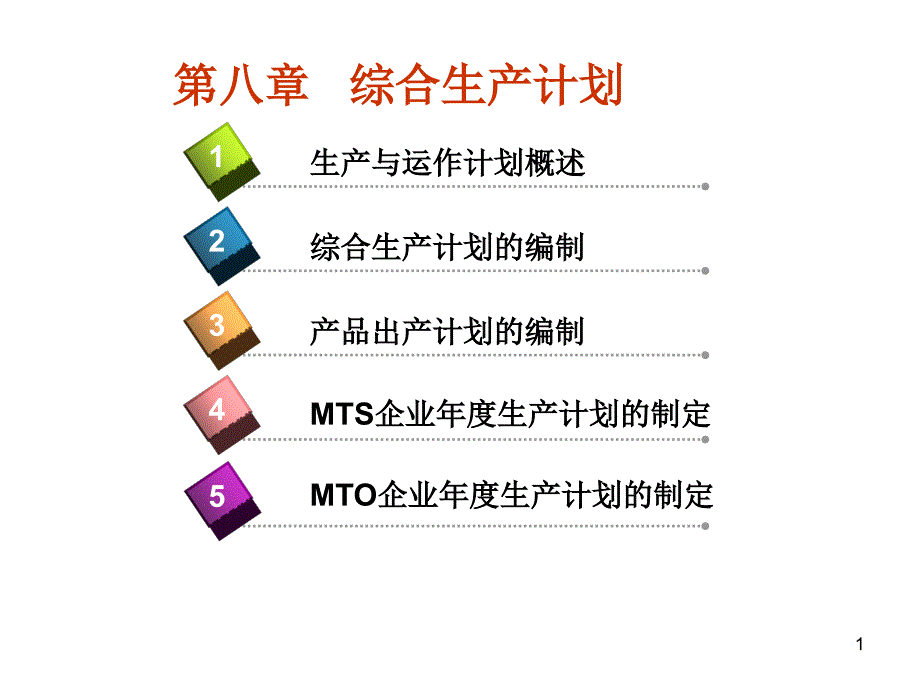 生产运作管理综合生产计划培训课件.ppt_第1页