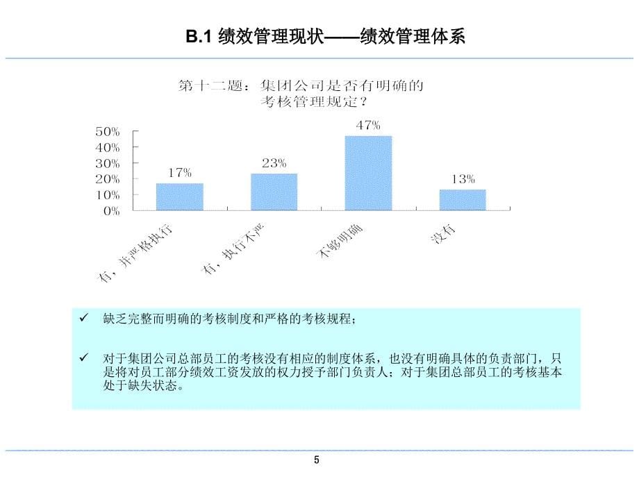 我国某公司绩效和薪酬管理诊断报告.ppt_第5页