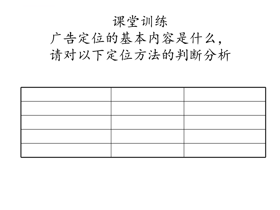 广告策划概述_6_第2页