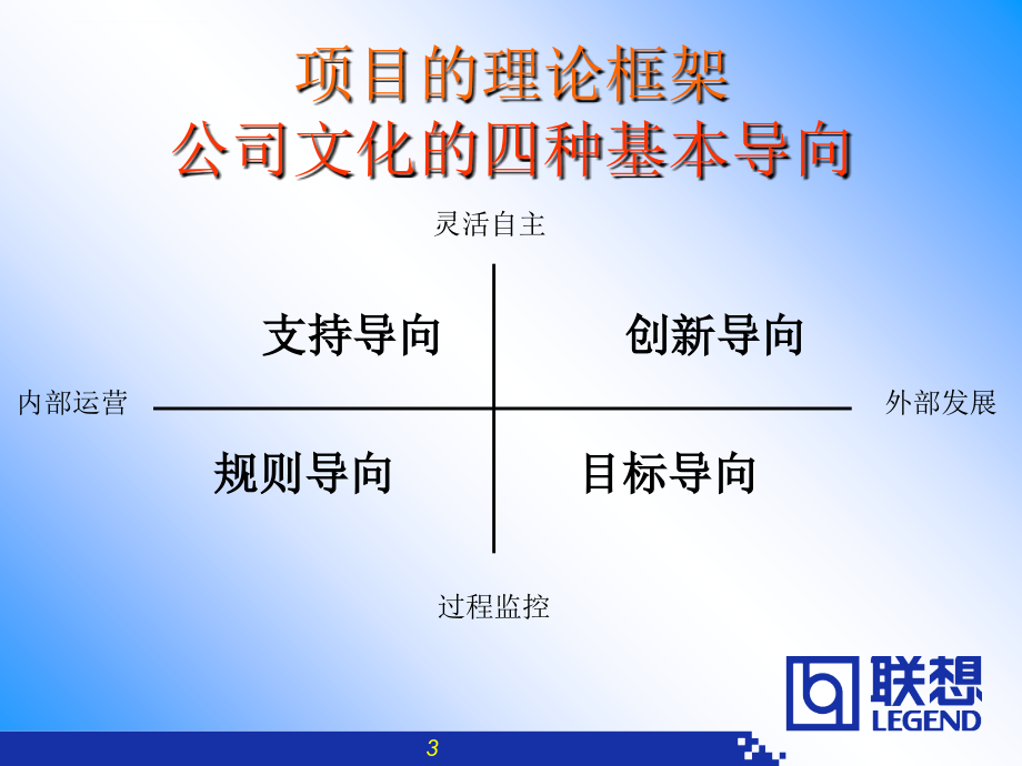 某电脑公司企业文化系统工程咨询报告.ppt_第3页