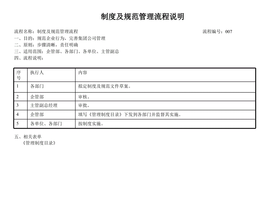 建筑行业企管部管理流程汇总.ppt_第2页