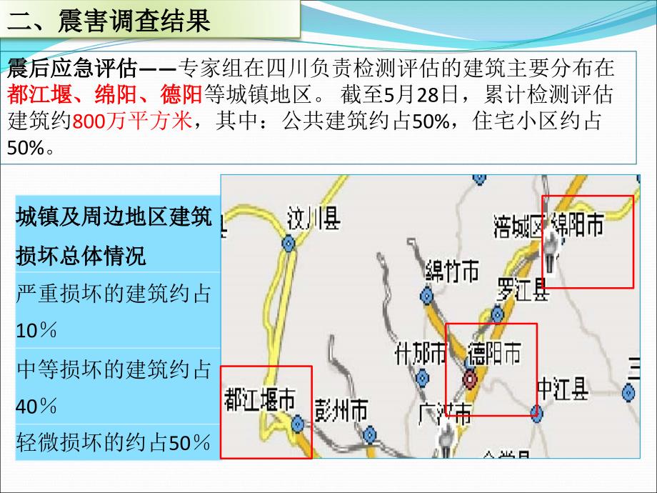 汶川地震调查报告.ppt_第3页