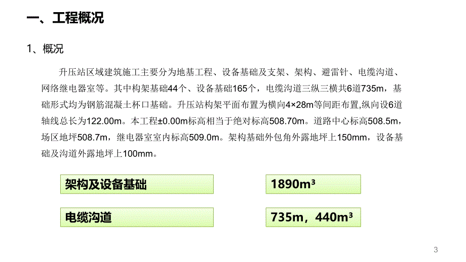 某升压站区域施工工艺策划.ppt_第3页